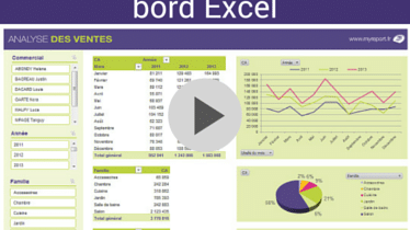 MyReport Automatisez vos tableaux de bord Excel