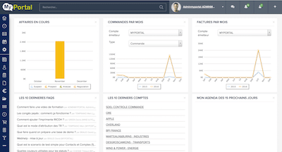 Nouveautés MyPortal 5.0