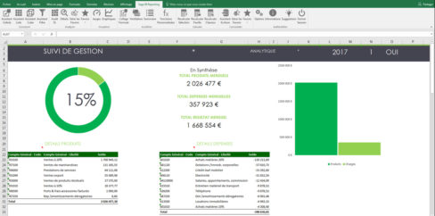 sage-bi-eporting-suivi-processus-vente