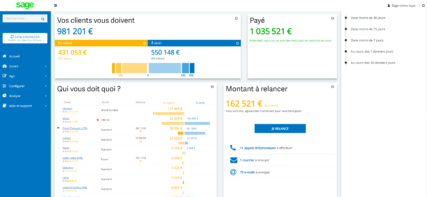 Sage recouvrement créances - Tableau de bord