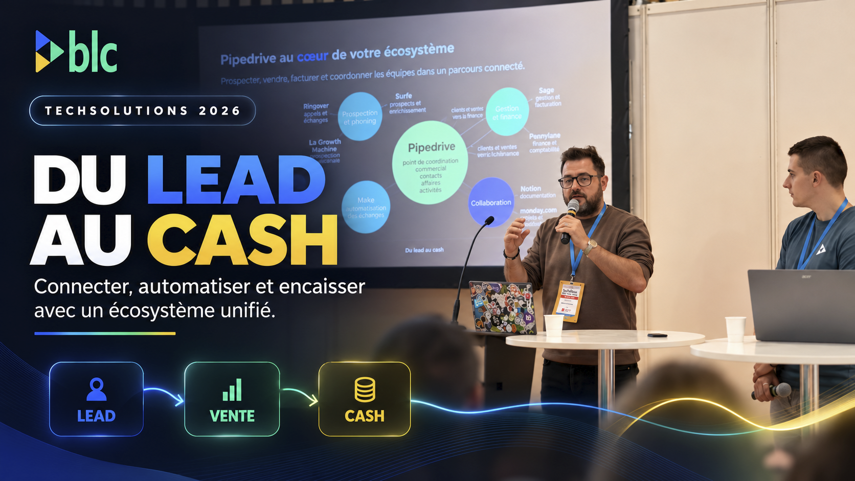 Lead-to-Cash